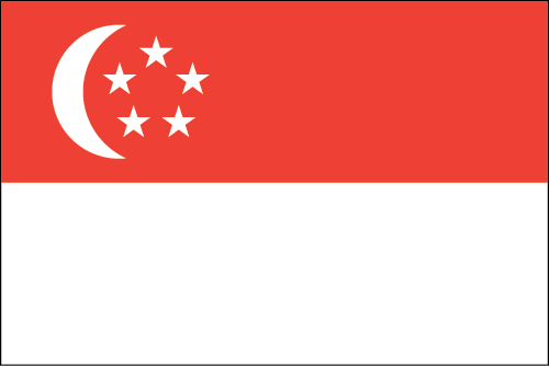 Fifae Nations Ranking